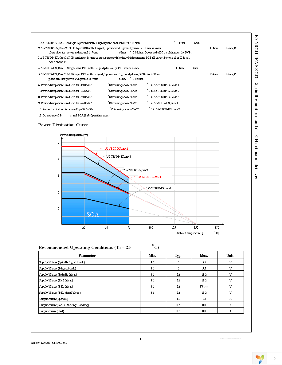 FAN8741MTFX Page 8