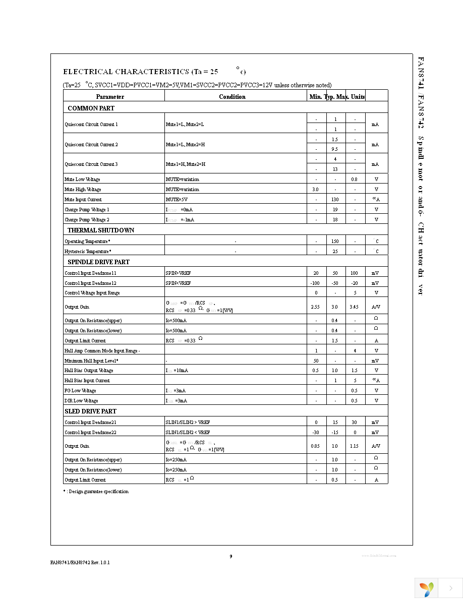 FAN8741MTFX Page 9