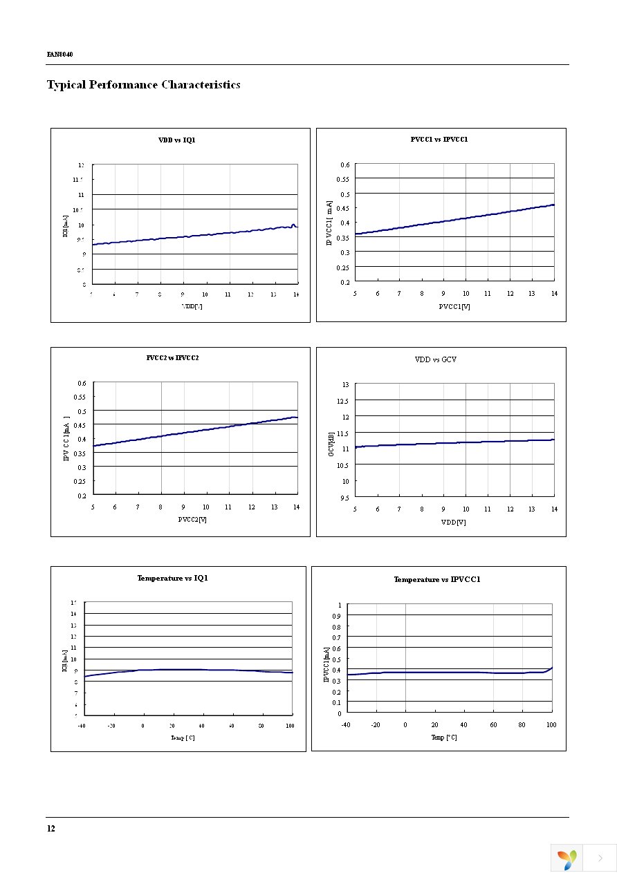 FAN8040G3X Page 12