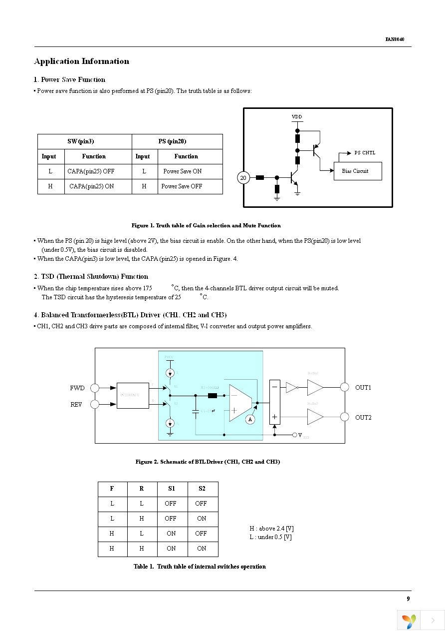 FAN8040G3X Page 9