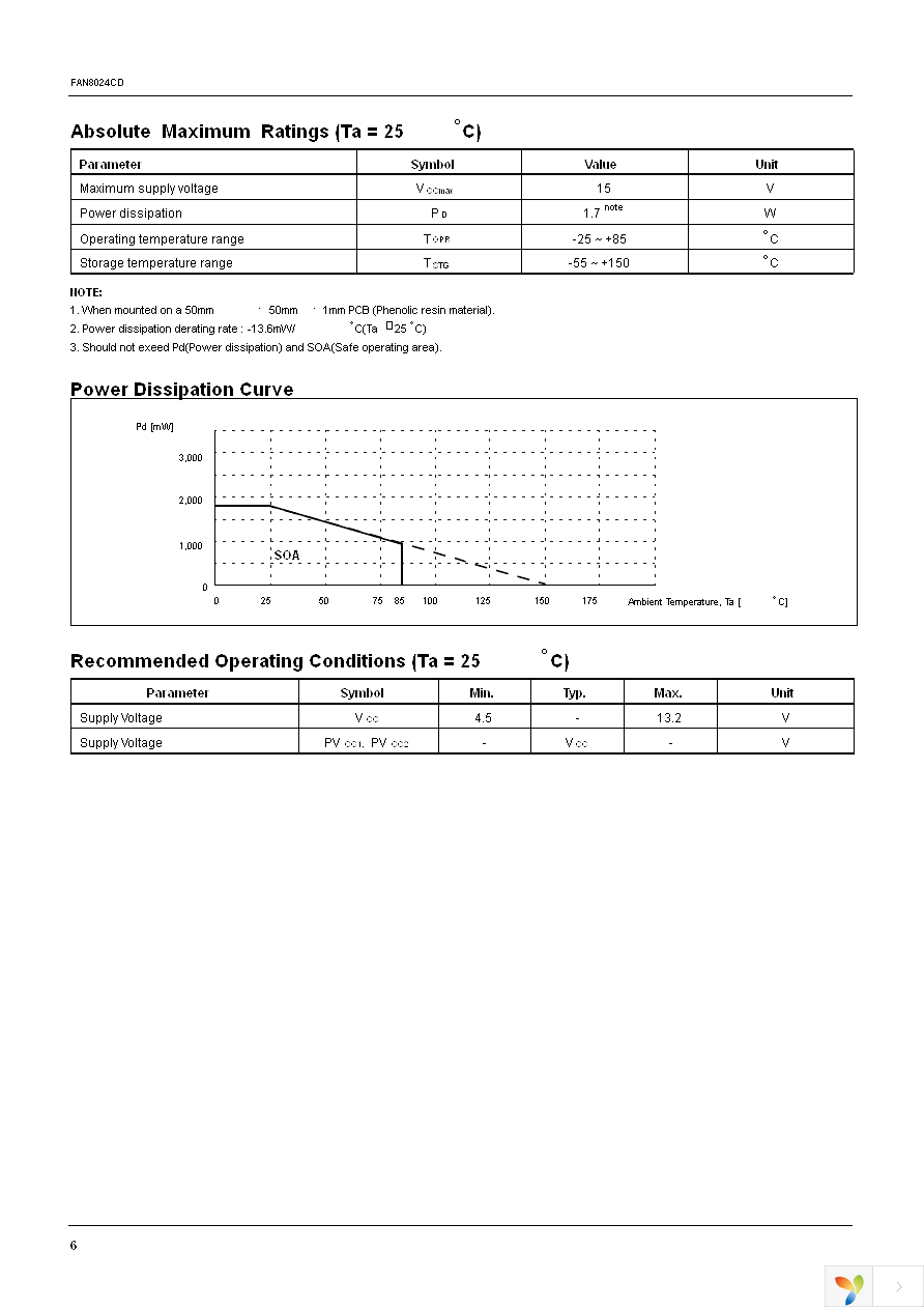 FAN8024CDTF Page 6