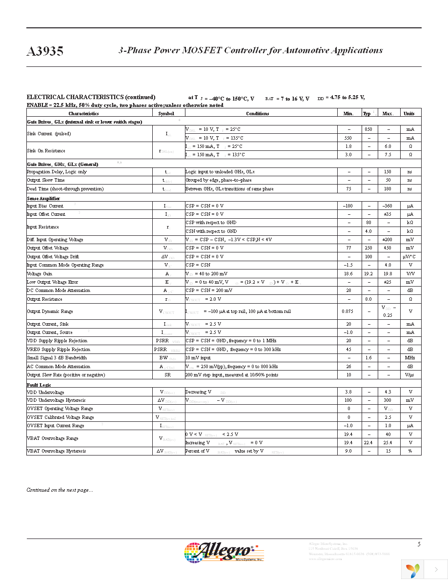 A3935KLQ Page 5