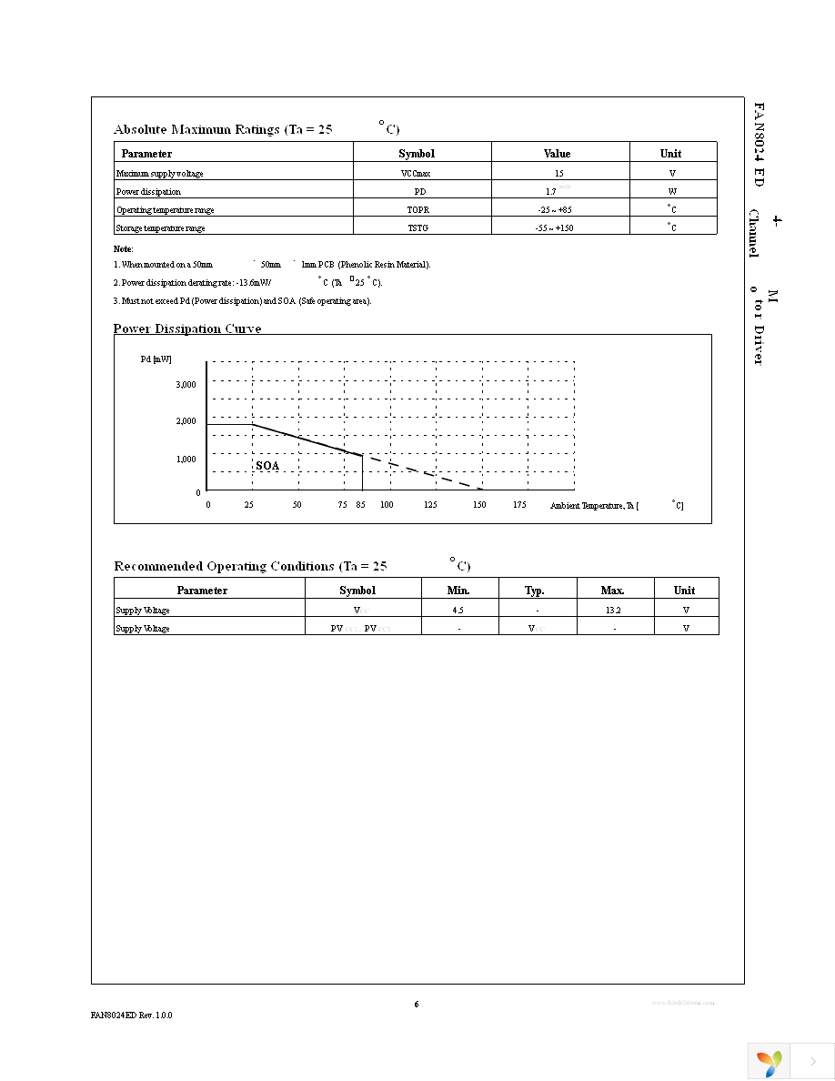 FAN8024EDTF Page 6