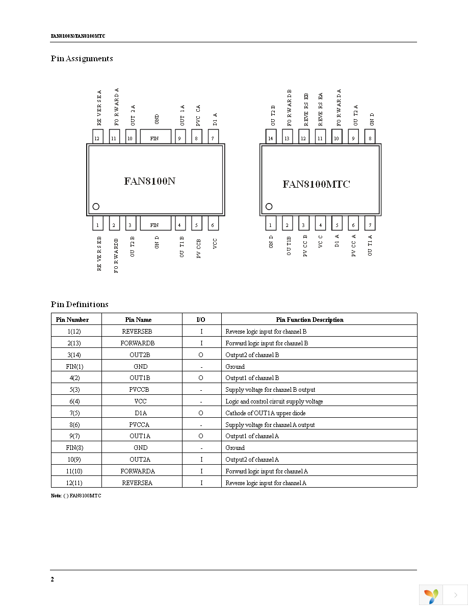 FAN8100MTC Page 2