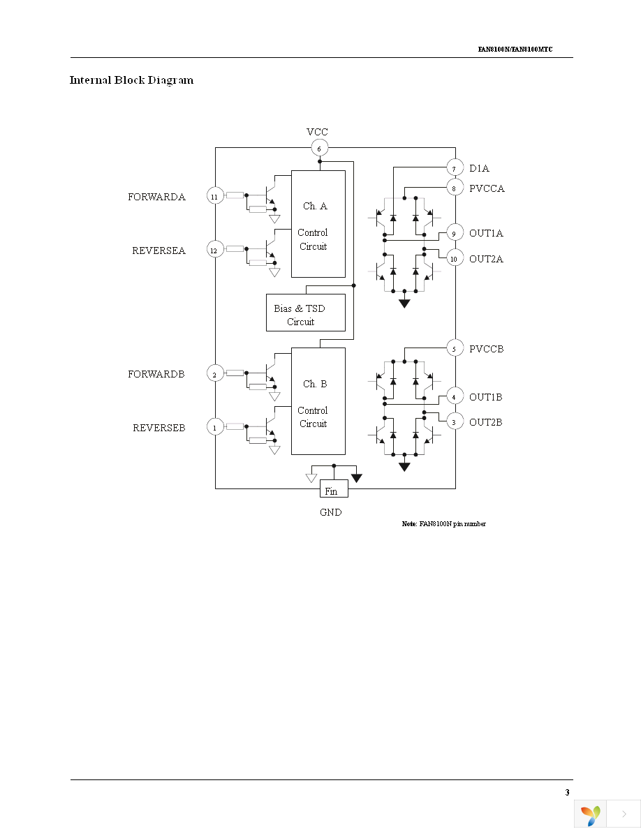 FAN8100MTC Page 3
