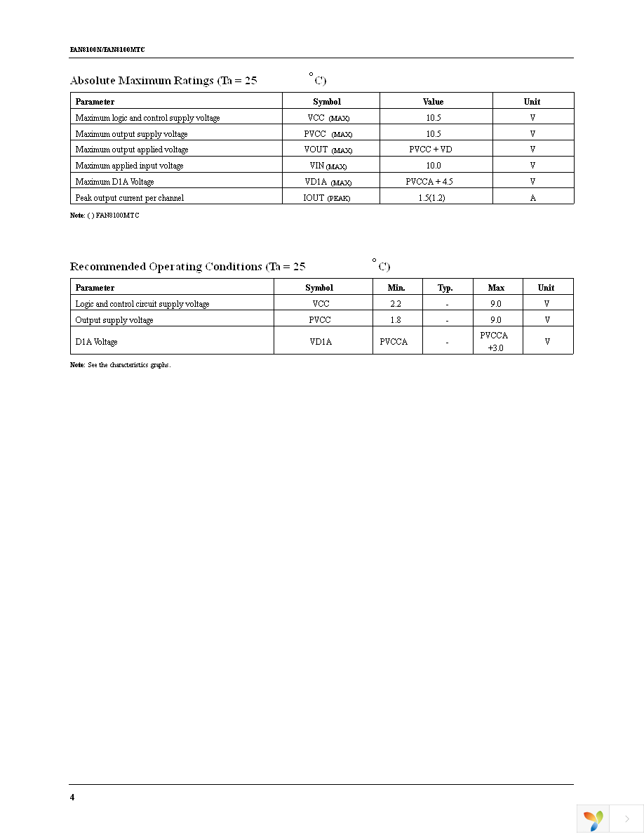 FAN8100MTC Page 4