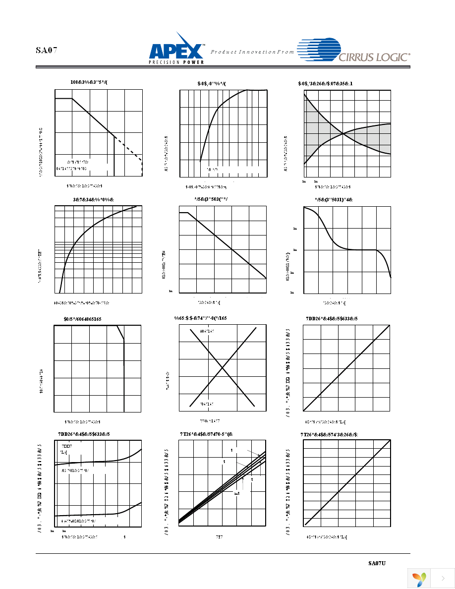 SA07 Page 4