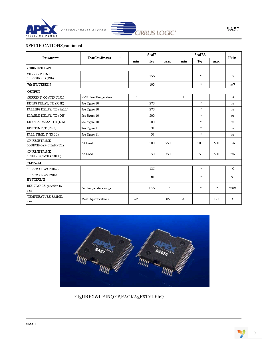 SA57-IHZ Page 3