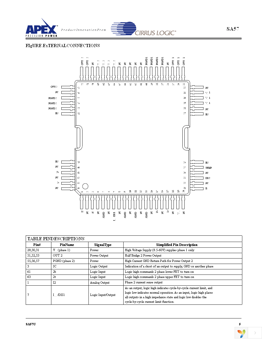 SA57-IHZ Page 5