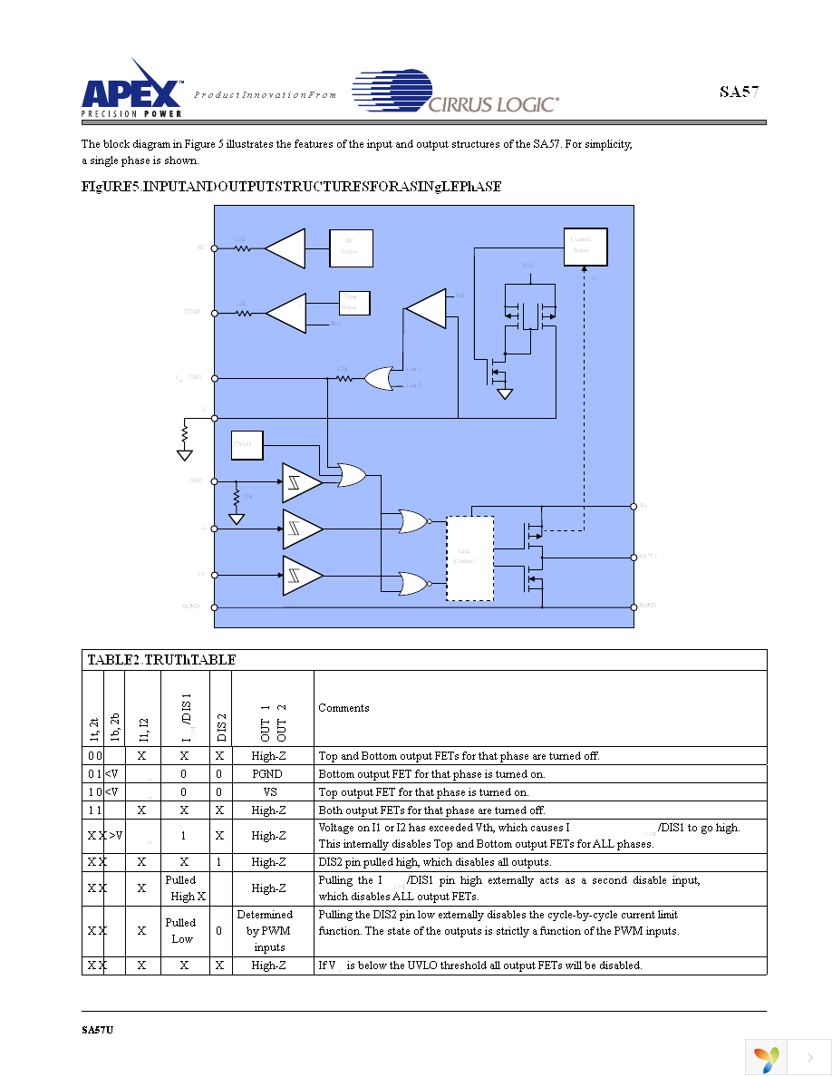 SA57-IHZ Page 9