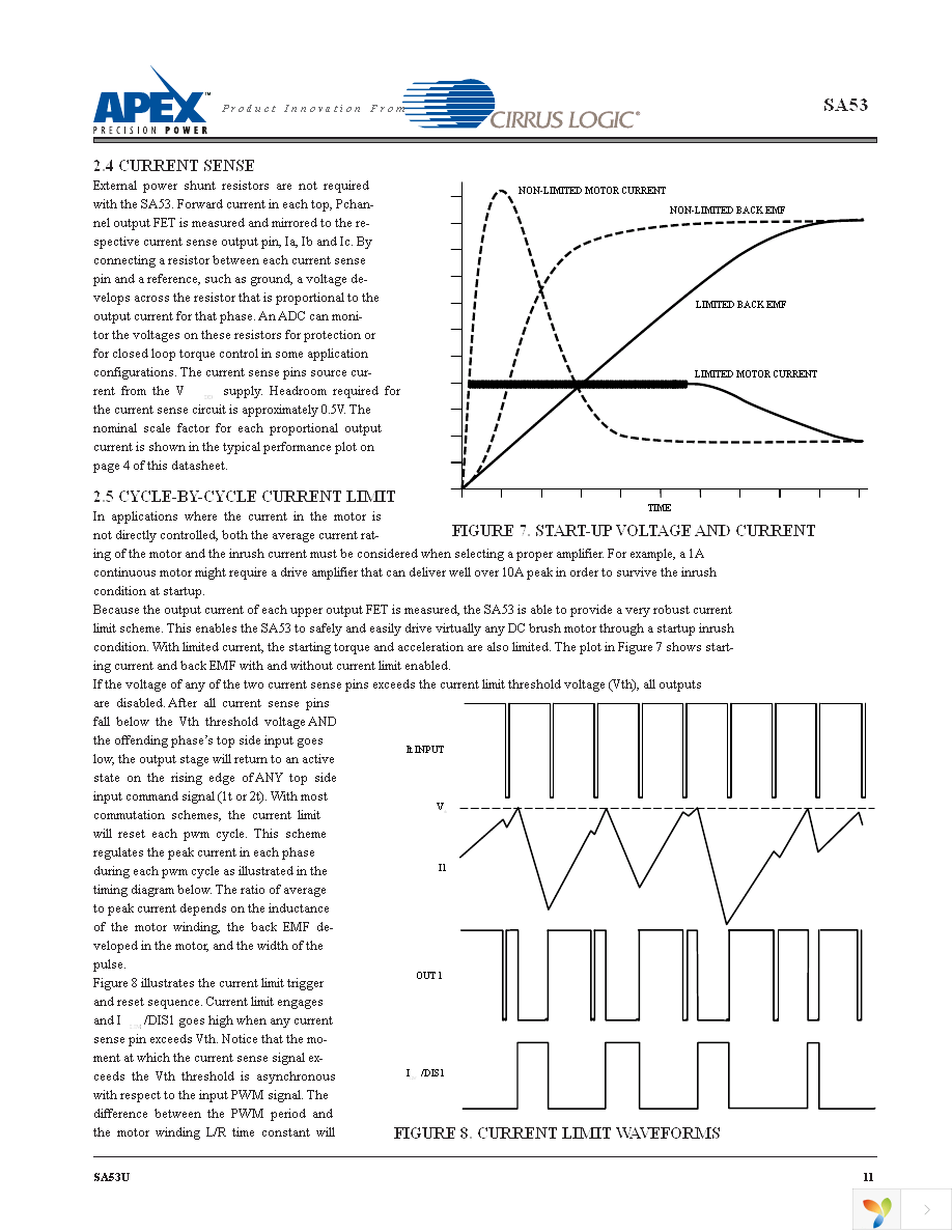 SA53-IHZ Page 11