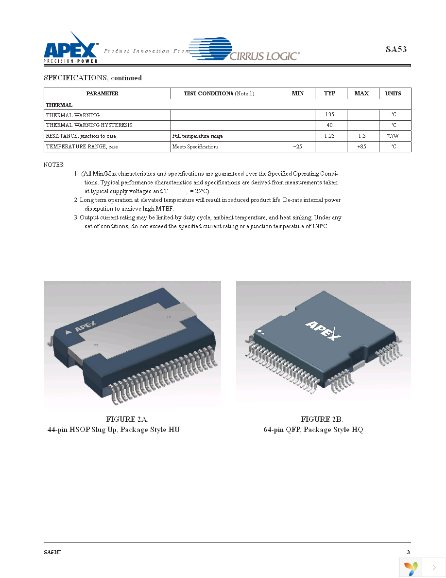 SA53-IHZ Page 3