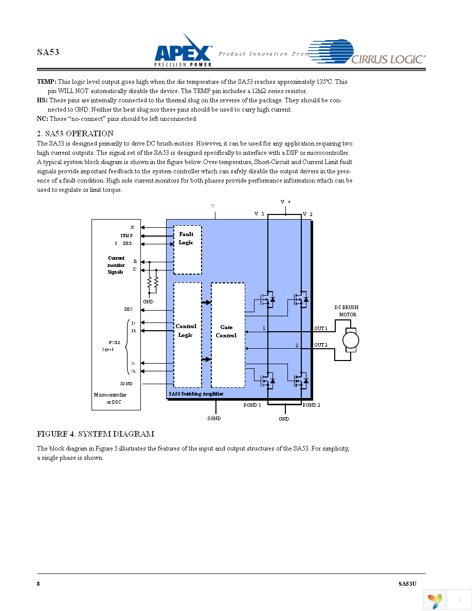 SA53-IHZ Page 8