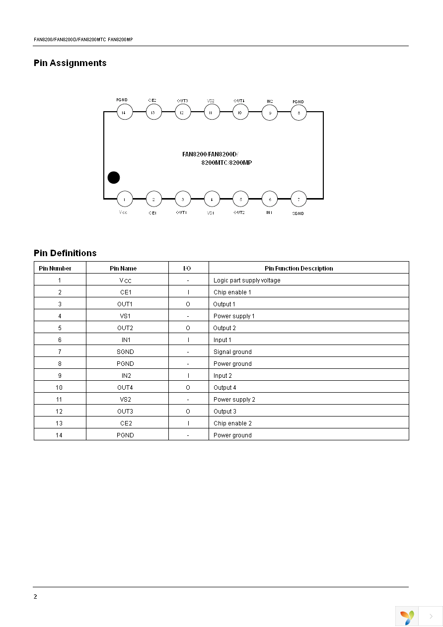 FAN8200MTCX Page 2