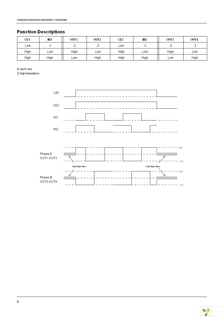 FAN8200MTCX Page 6