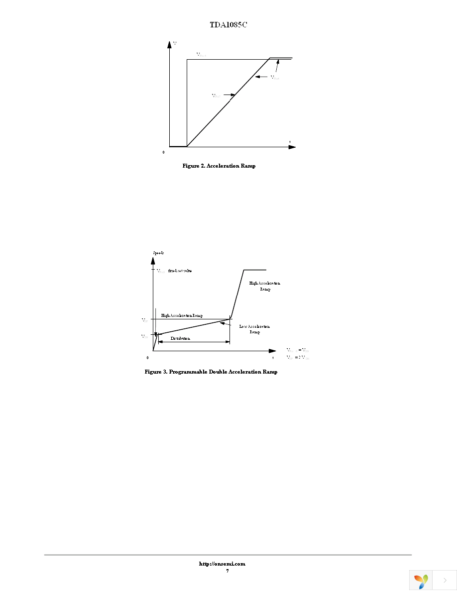 TDA1085C Page 7