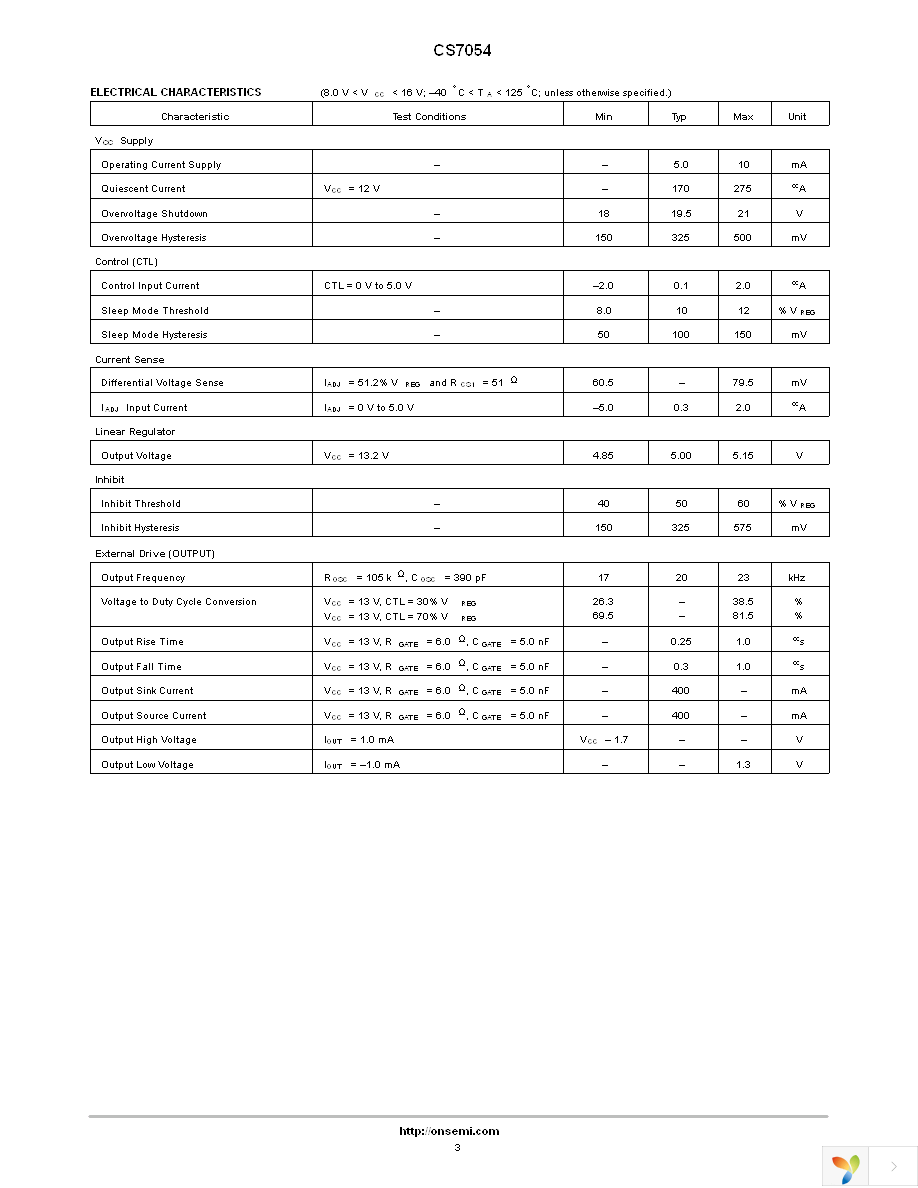 CS7054YDWR16 Page 3