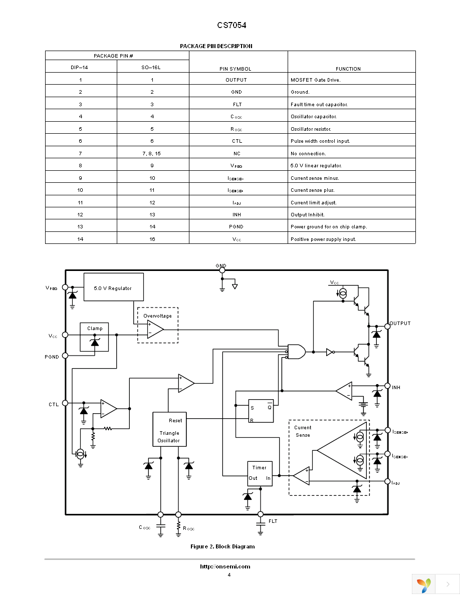 CS7054YDWR16 Page 4