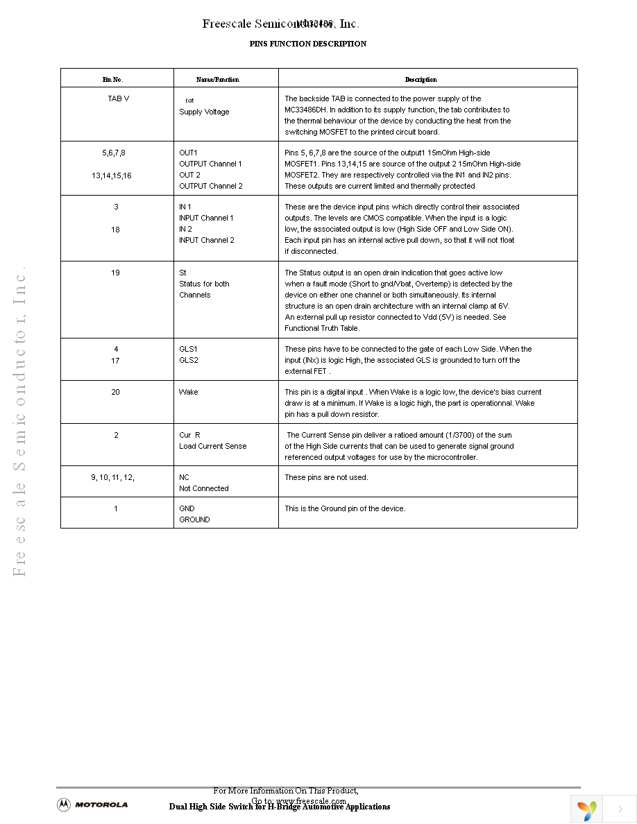 MC33486DH Page 2