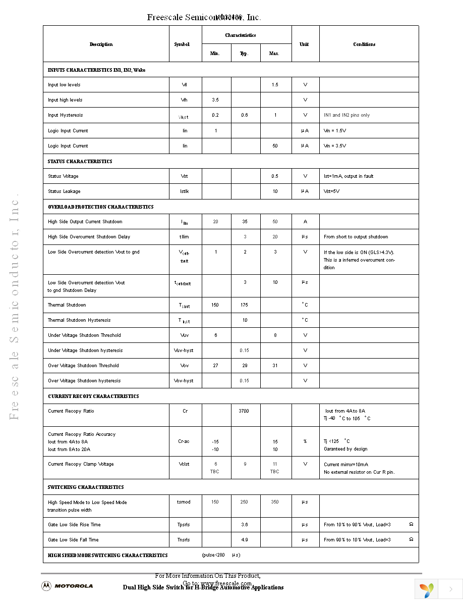 MC33486DH Page 4