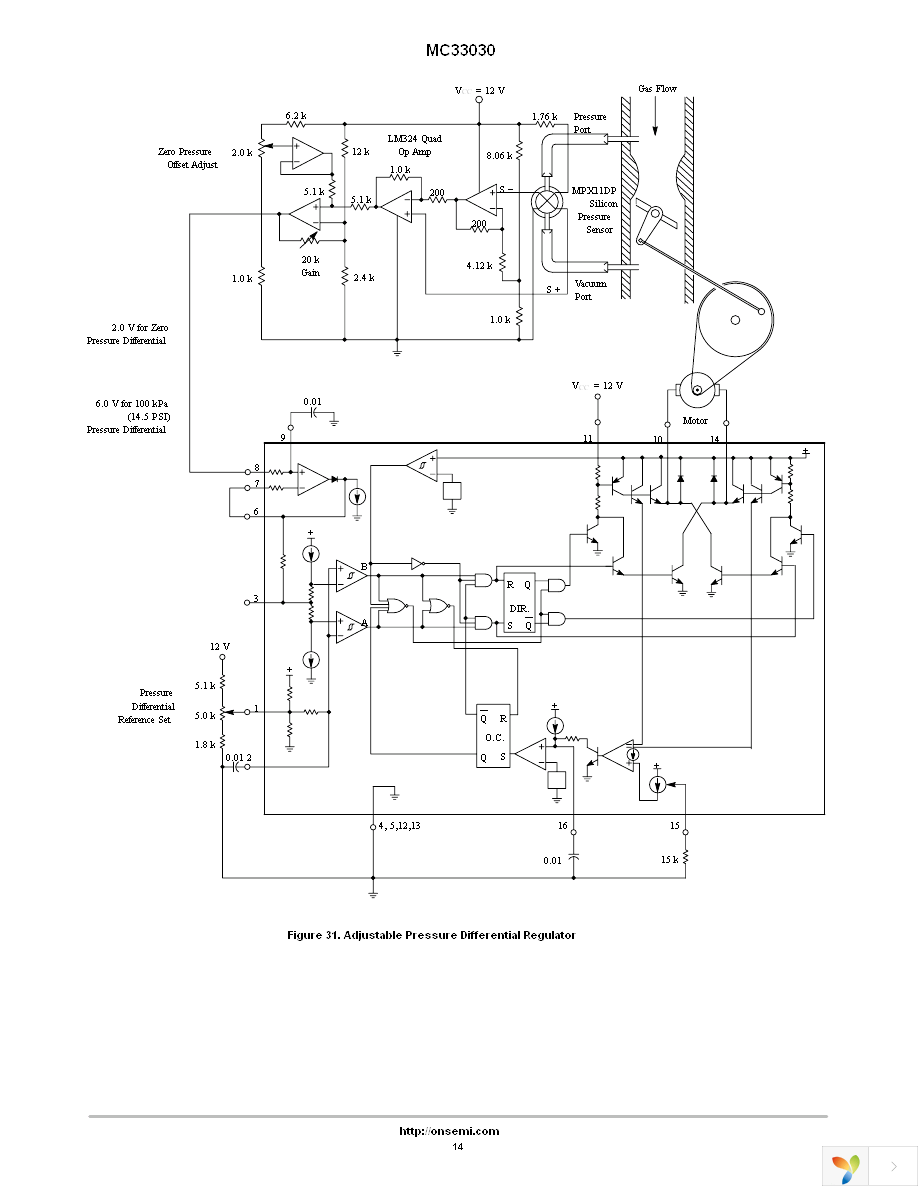 MC33030P Page 14