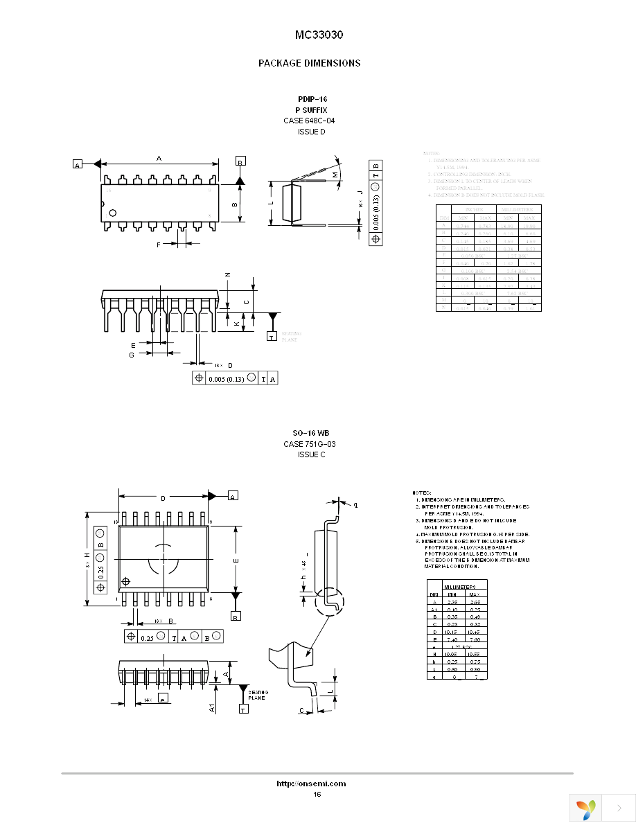 MC33030P Page 16