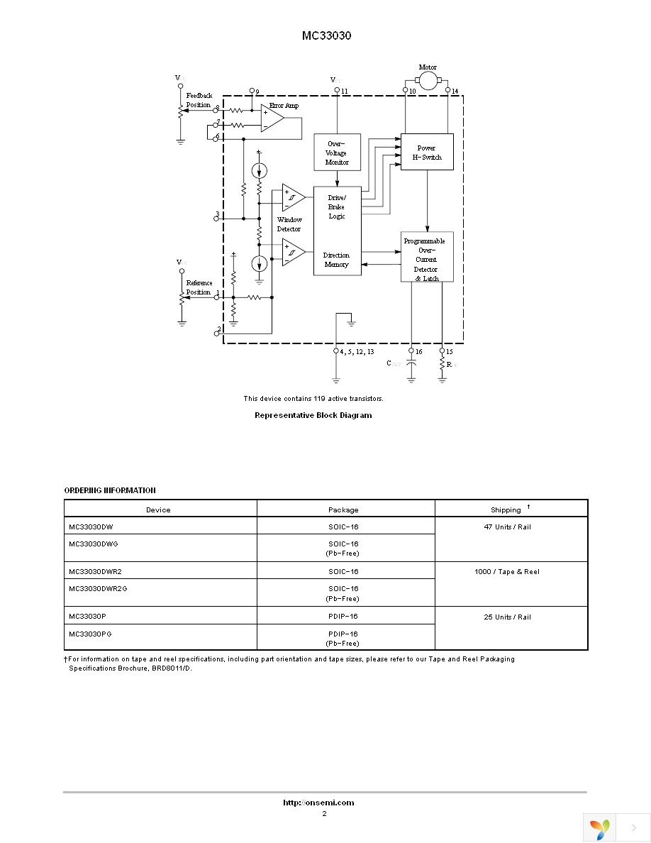 MC33030P Page 2