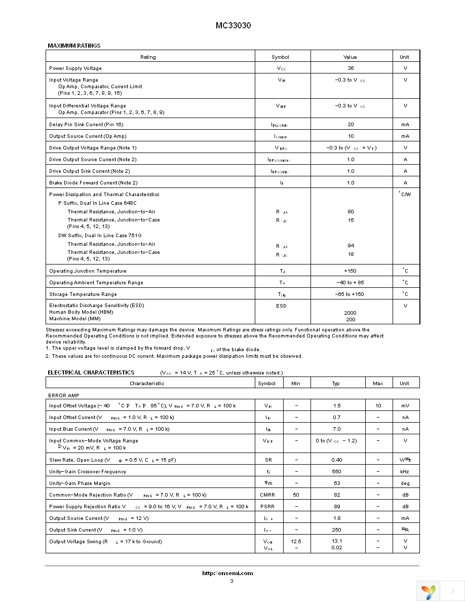 MC33030P Page 3