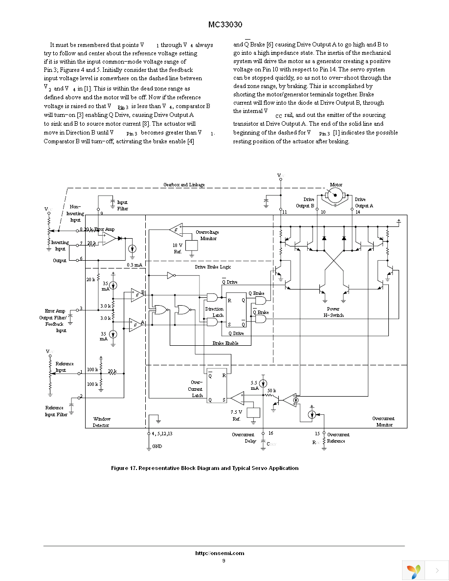 MC33030P Page 9