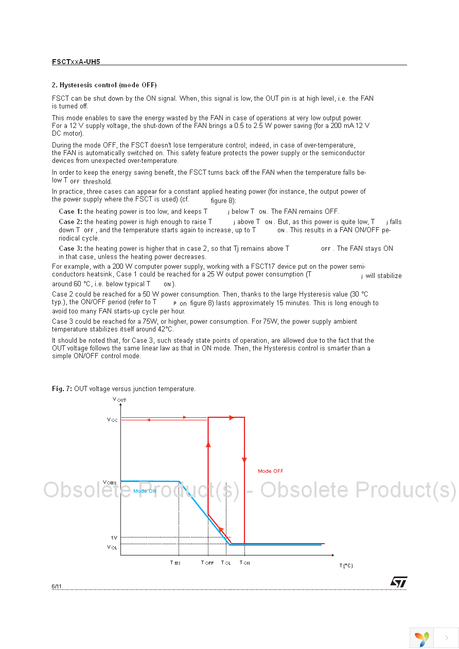 FSCT07A-UH5 Page 6