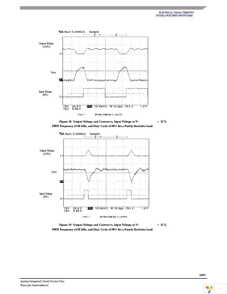 MC33887PNBR2 Page 17