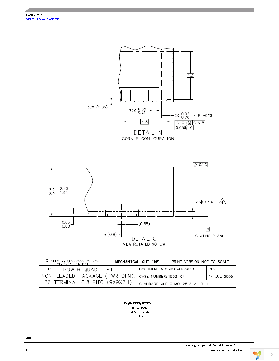 MC33887PNBR2 Page 30