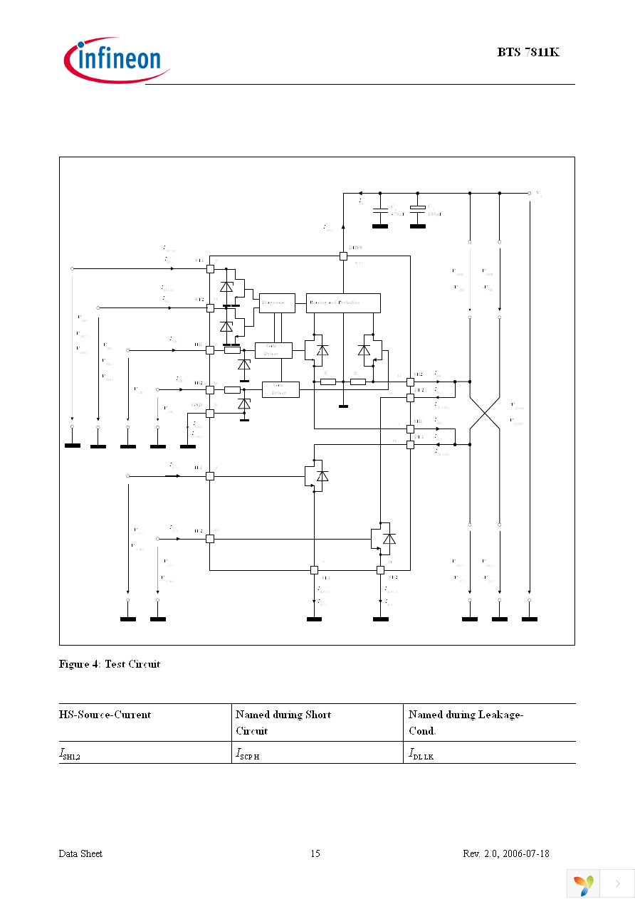 BTS7811K Page 15