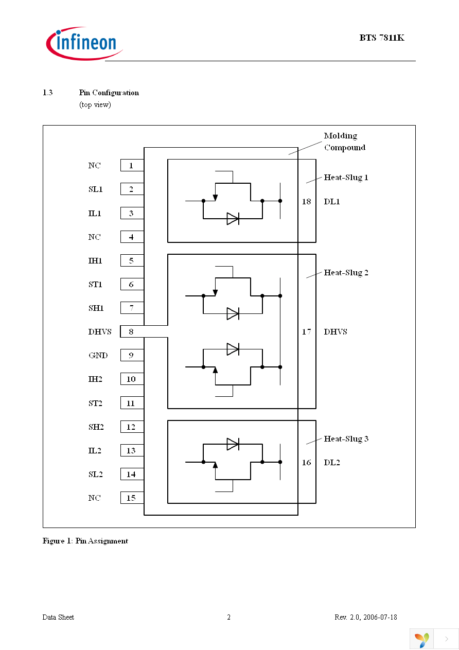 BTS7811K Page 2