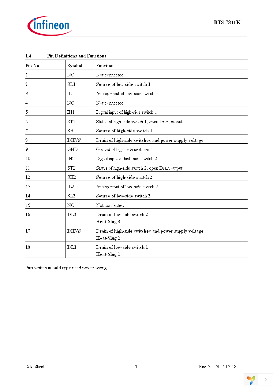 BTS7811K Page 3