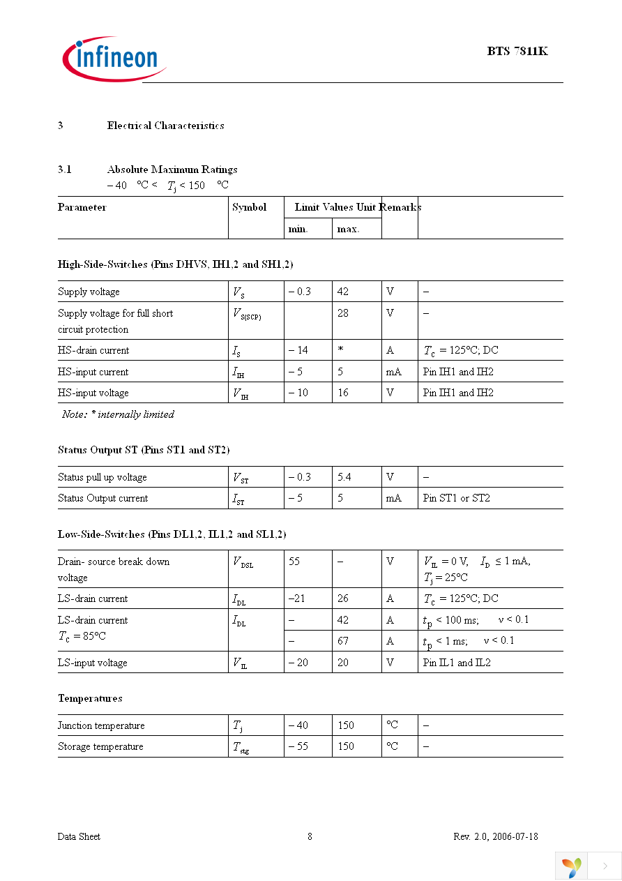 BTS7811K Page 8