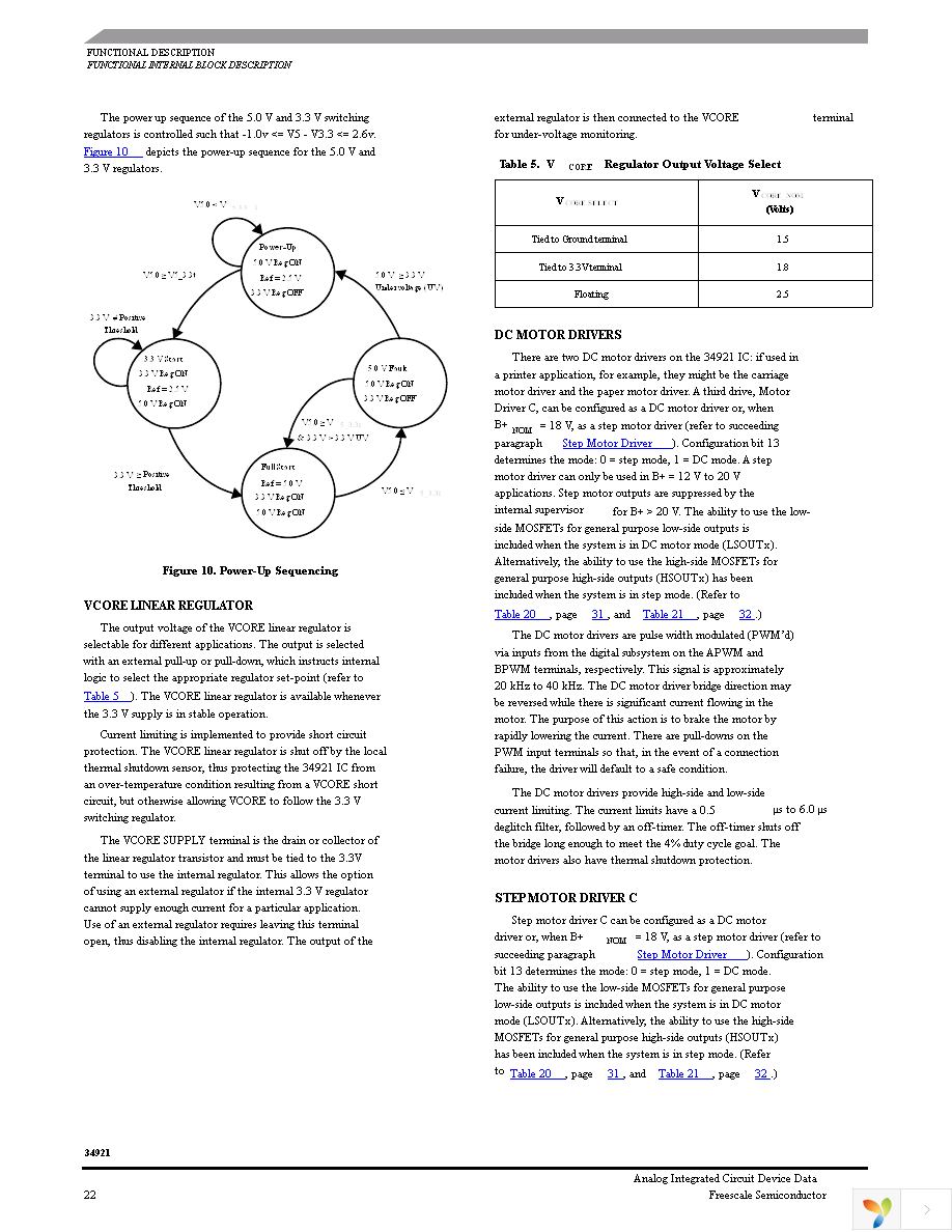 MC34921AE Page 22