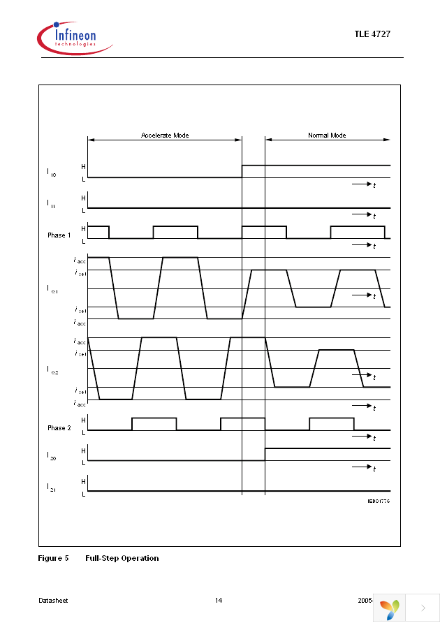 TLE4727 Page 14