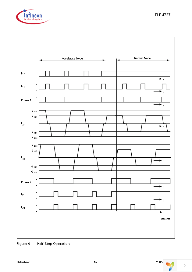 TLE4727 Page 15