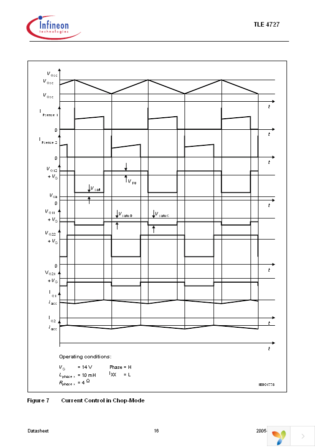 TLE4727 Page 16