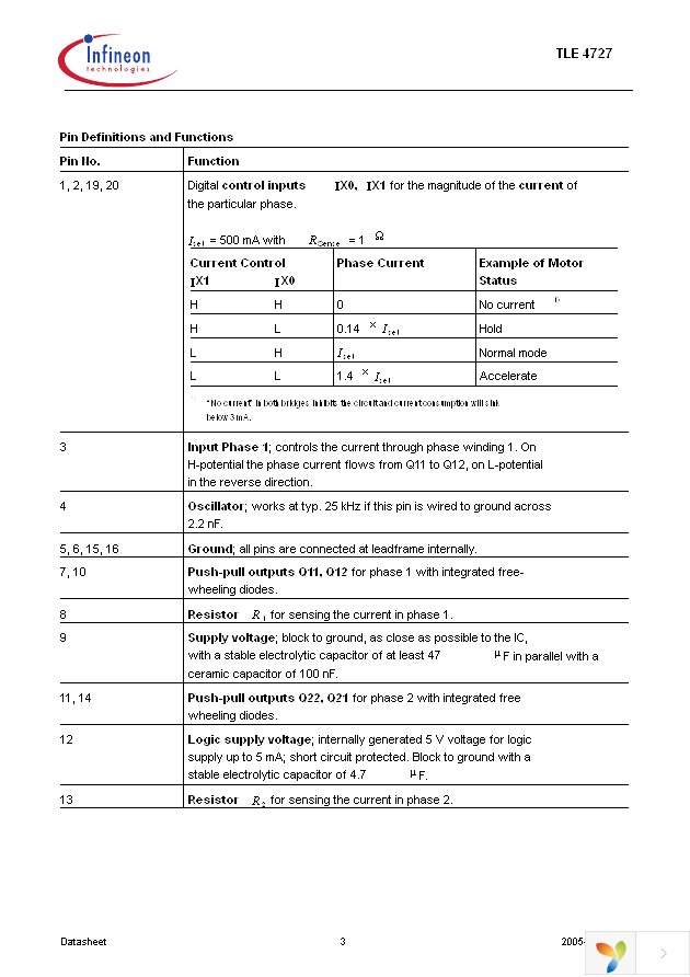 TLE4727 Page 3