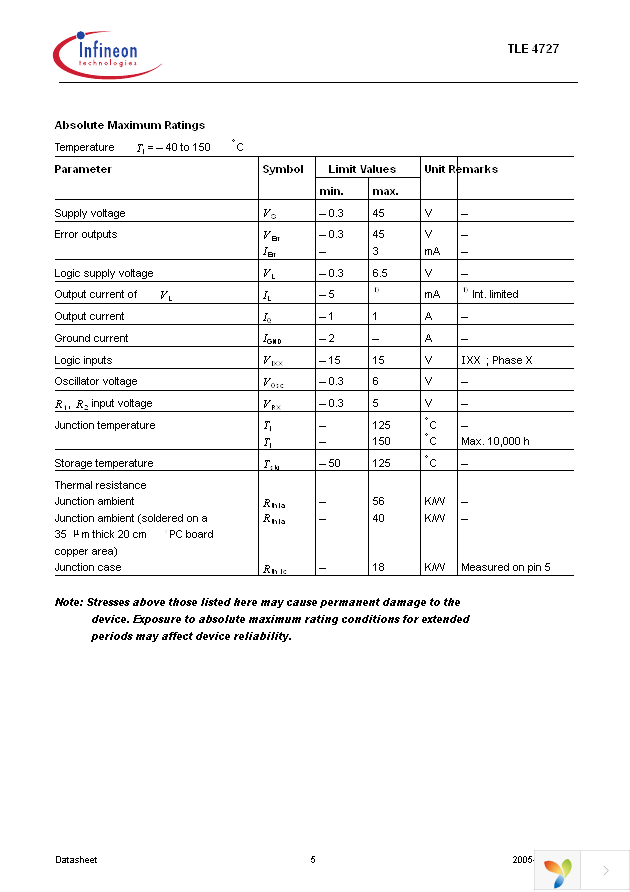 TLE4727 Page 5