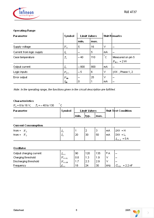 TLE4727 Page 6