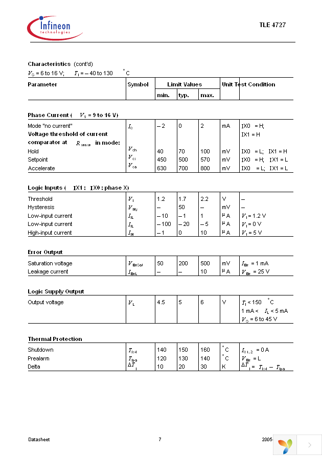 TLE4727 Page 7