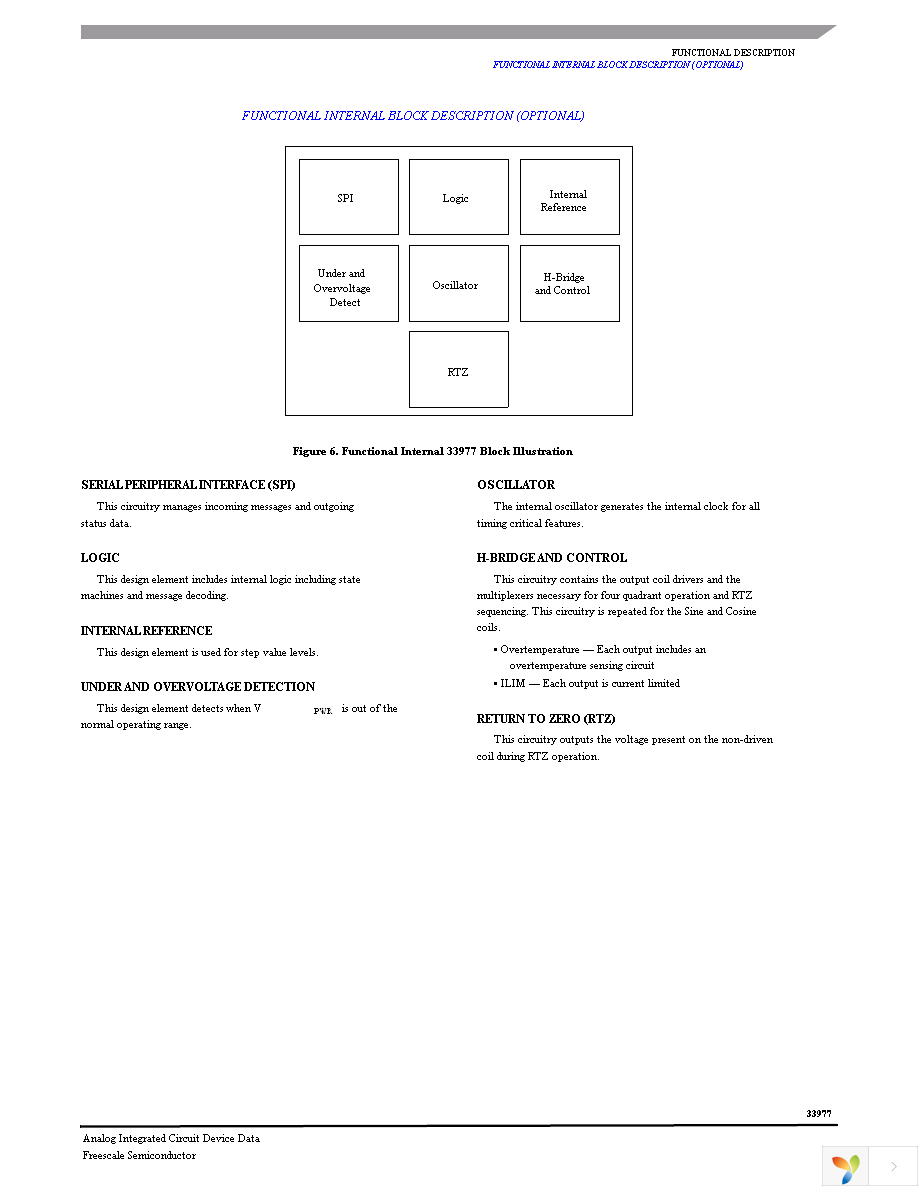 MCZ33977EG Page 11