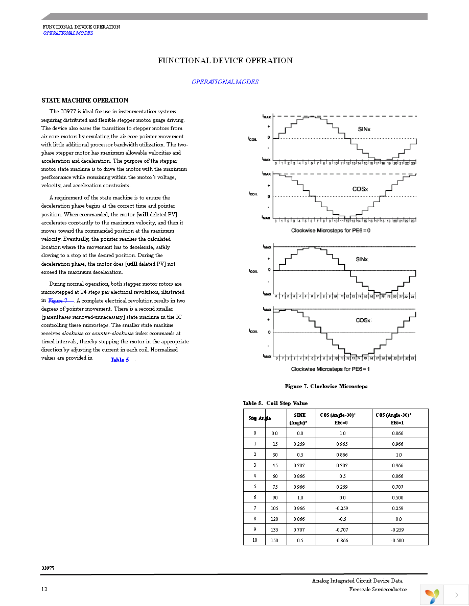 MCZ33977EG Page 12