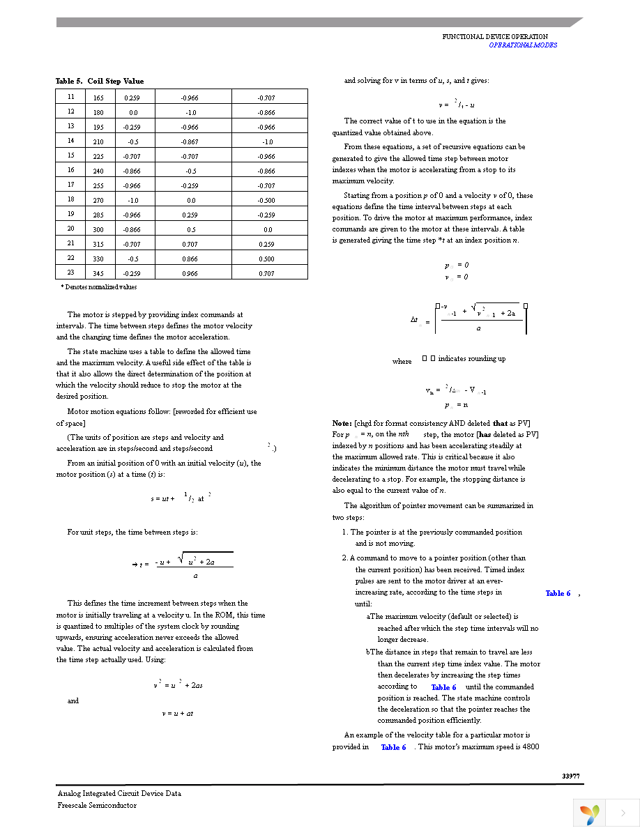 MCZ33977EG Page 13