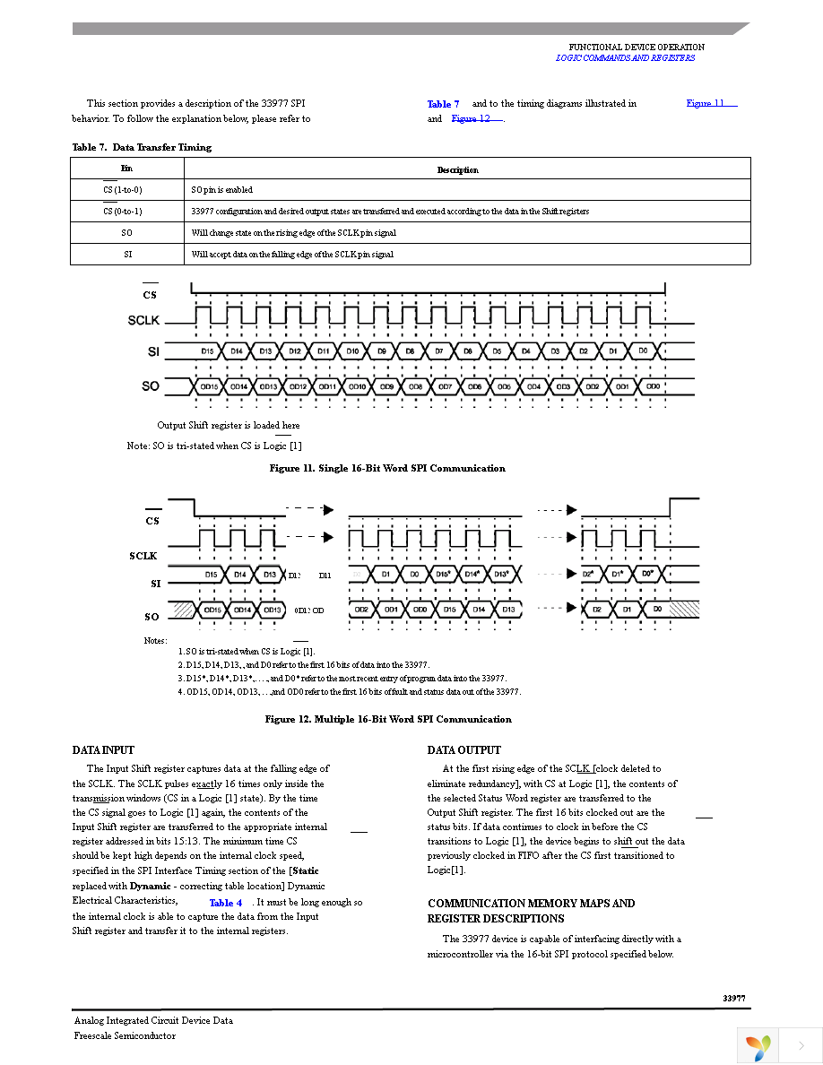 MCZ33977EG Page 21