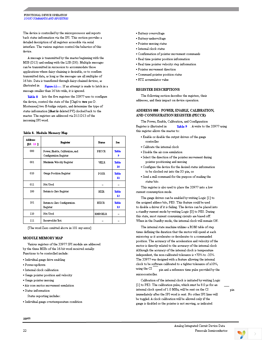 MCZ33977EG Page 22