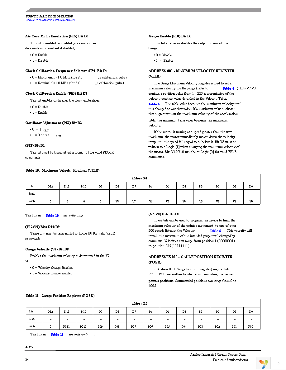 MCZ33977EG Page 24